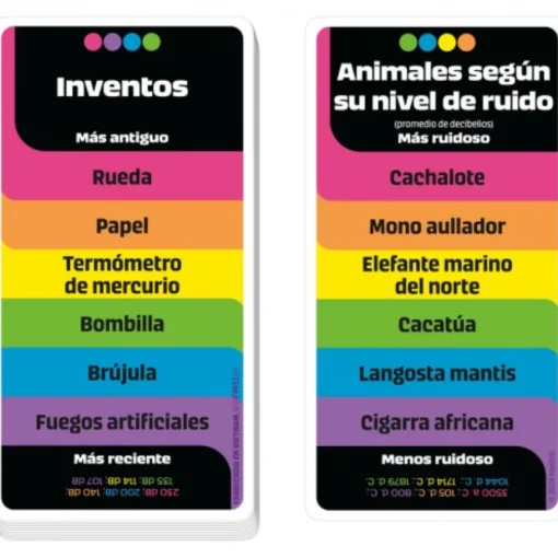 Juego De Mesa: Trivialista