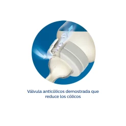 Phillips Avent Set Recién Nacidos X 4 Piezas SCD837/12
