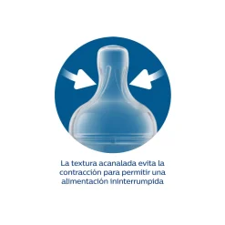 Phillips Avent Tetero Anti-Coliccon Válvula Anticólicos 9 Oz SCY103/01