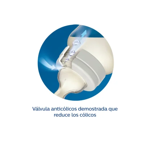 Phillips Avent Tetero Anti-Colico Pp 4Oz X1 SCY100/01